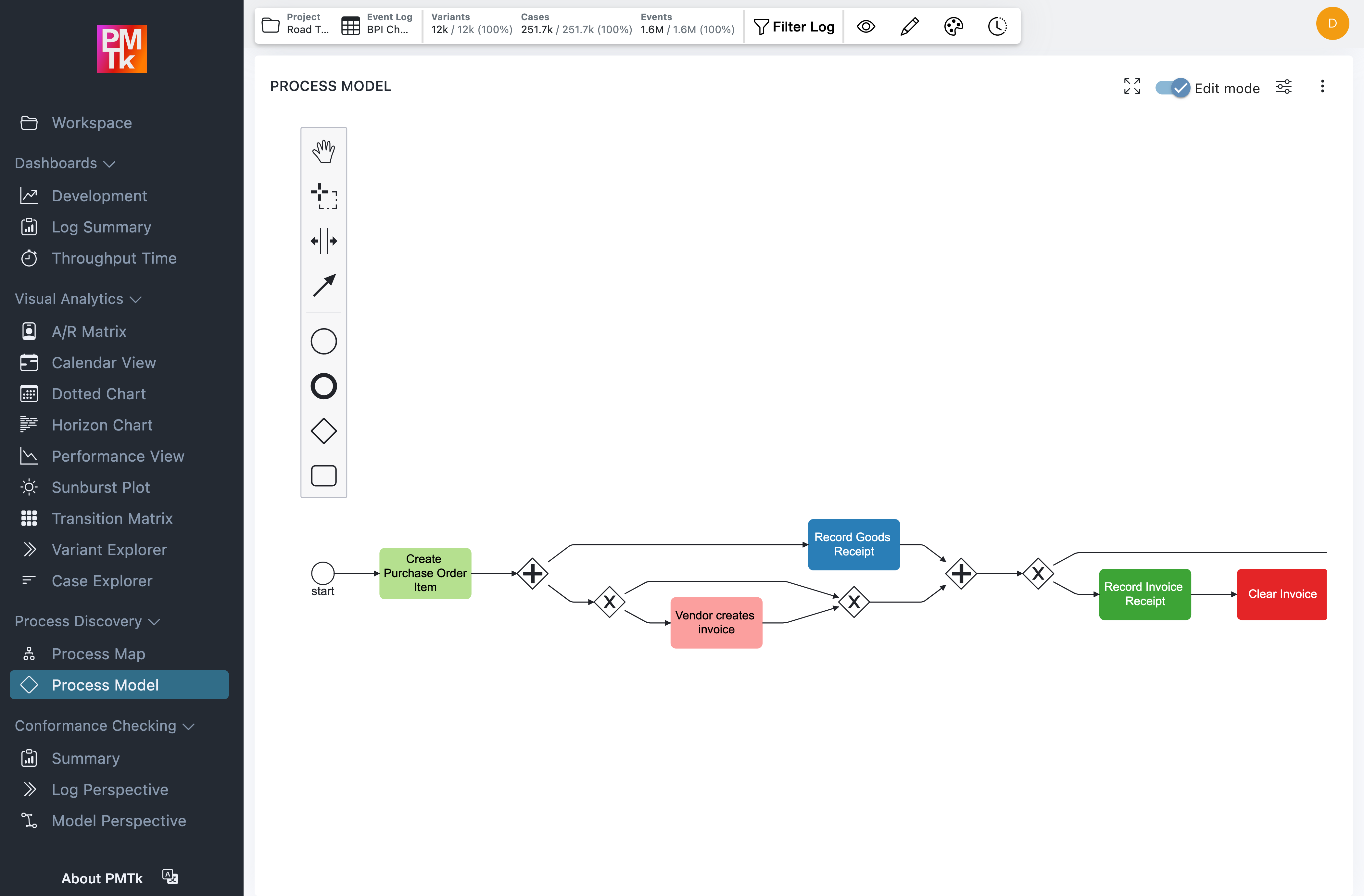 Screenshot of PMTk –the Process Mining Toolkit